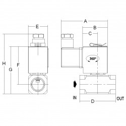 REFERANCE 1901D-KDNT006-050-G220AC